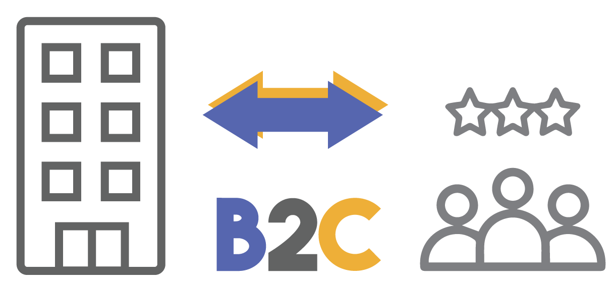 Business-to-Consumer icon